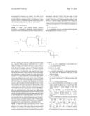 AMPHIPHILIC SILOXANE-CONTAINING (METH)ACRYLAMIDES AND USES THEREOF diagram and image