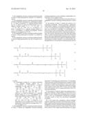 AMPHIPHILIC SILOXANE-CONTAINING (METH)ACRYLAMIDES AND USES THEREOF diagram and image