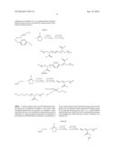 ACTINICALLY-CROSSLINKABLE AMPHIPHILIC PREPOLYMERS diagram and image