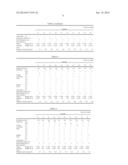 POLYLACTIC ACID RESIN COMPOSITION AND RESIN MOLDED ARTICLE THEREOF diagram and image