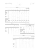 POLYLACTIC ACID RESIN COMPOSITION AND RESIN MOLDED ARTICLE THEREOF diagram and image