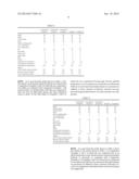 ALKOXYSILYL GROUP-CONTAINING AZO COMPOUND AND RUBBER COMPOSITION USING THE     SAME diagram and image