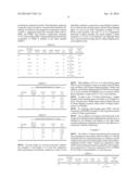 THERMALLY CONDUCTIVE FLAME RETARDANT POLYMER COMPOSITIONS AND USES THEREOF diagram and image