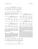 THERMALLY CONDUCTIVE FLAME RETARDANT POLYMER COMPOSITIONS AND USES THEREOF diagram and image