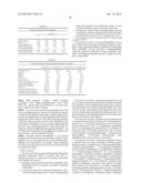 VINYL-CONTAINING COMPOUNDS WITH HIGH HEAT DISTORTION diagram and image