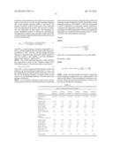 POLYETHYLENE COMPOSITIONS HAVING HIGH DIMENSIONAL STABILITY AND EXCELLENT     PROCESSABILITY FOR CAPS AND CLOSURES diagram and image