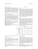 FLUORINATED BLOCK COPOLYMER AND PROCESS FOR ITS PRODUCTION, AND SURFACE     TREATMENT AGENT diagram and image