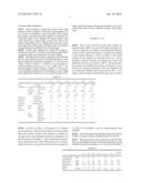 FLUORINATED BLOCK COPOLYMER AND PROCESS FOR ITS PRODUCTION, AND SURFACE     TREATMENT AGENT diagram and image