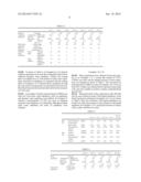 FLUORINATED BLOCK COPOLYMER AND PROCESS FOR ITS PRODUCTION, AND SURFACE     TREATMENT AGENT diagram and image