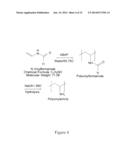 STIMULUS RESPONSIVE POLYMERS FOR THE PURIFICATION OF BIOMOLECULES diagram and image