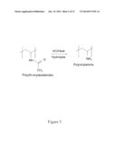 STIMULUS RESPONSIVE POLYMERS FOR THE PURIFICATION OF BIOMOLECULES diagram and image