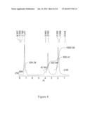 STIMULUS RESPONSIVE POLYMERS FOR THE PURIFICATION OF BIOMOLECULES diagram and image