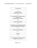 STIMULUS RESPONSIVE POLYMERS FOR THE PURIFICATION OF BIOMOLECULES diagram and image