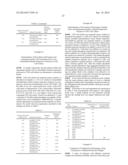 STIMULUS RESPONSIVE POLYMERS FOR THE PURIFICATION OF BIOMOLECULES diagram and image