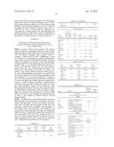 STIMULUS RESPONSIVE POLYMERS FOR THE PURIFICATION OF BIOMOLECULES diagram and image