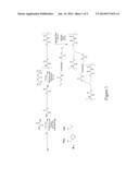 PEPTIDE-CROSSLINKED BIOACTIVE POLYMERIC MATERIALS diagram and image