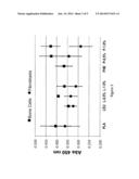 PEPTIDE-CROSSLINKED BIOACTIVE POLYMERIC MATERIALS diagram and image