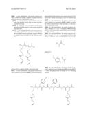 PEPTIDE-CROSSLINKED BIOACTIVE POLYMERIC MATERIALS diagram and image