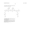 PEPTIDE-CROSSLINKED BIOACTIVE POLYMERIC MATERIALS diagram and image