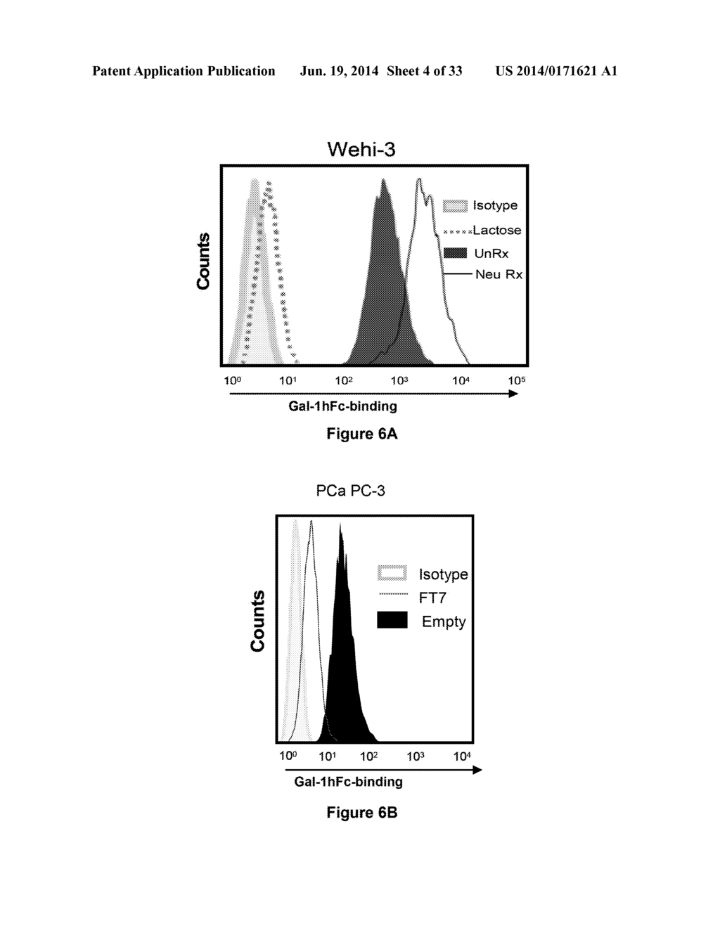 Galectin-Immunoglobulin Chimeric Molecules - diagram, schematic, and image 05