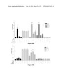 Galectin-Immunoglobulin Chimeric Molecules diagram and image