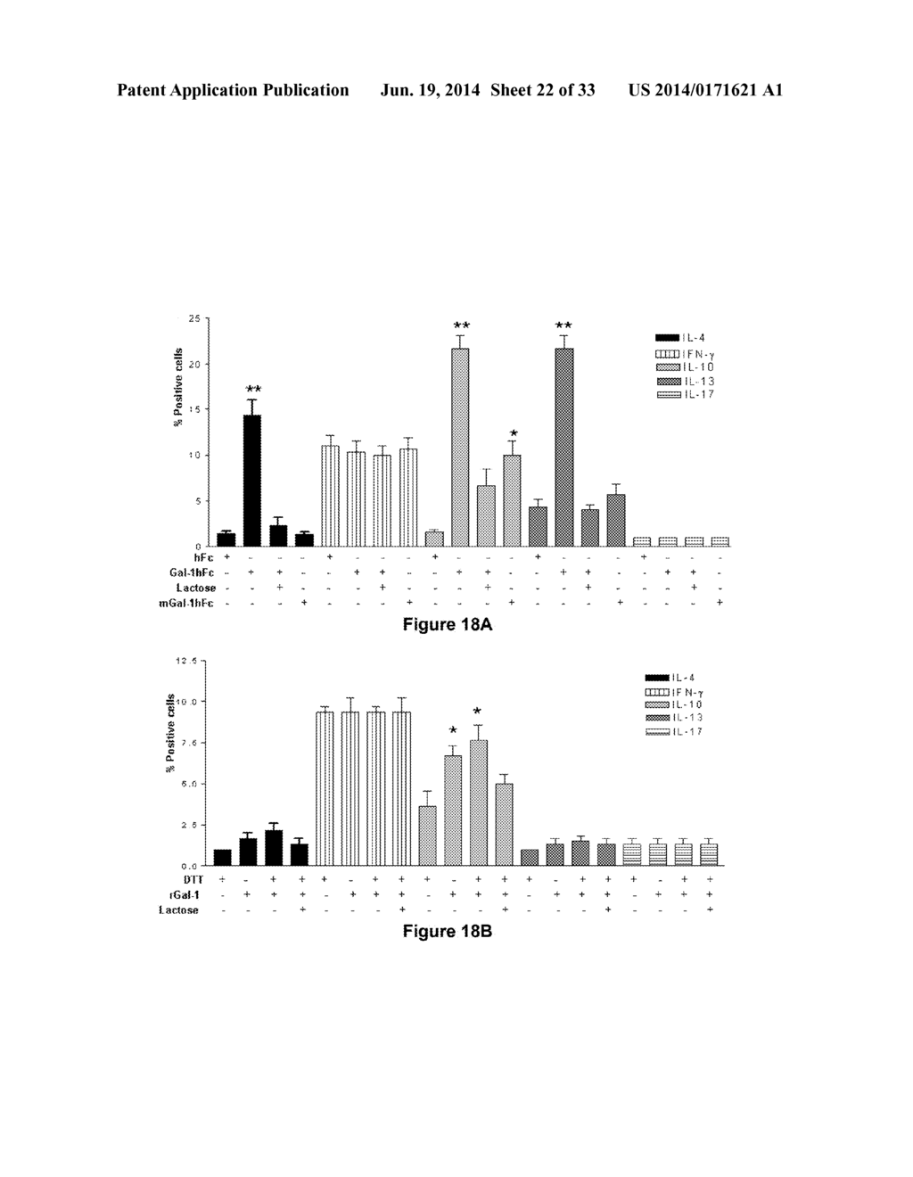 Galectin-Immunoglobulin Chimeric Molecules - diagram, schematic, and image 23