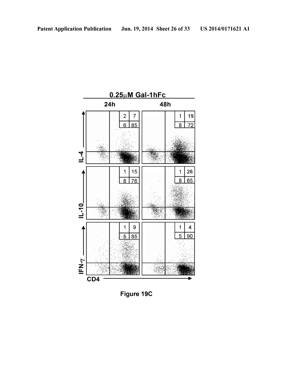 Galectin-Immunoglobulin Chimeric Molecules - diagram, schematic, and image 27