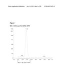 FUSION PROTEINS FORMING TRIMERS diagram and image