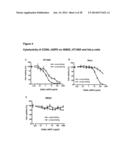 FUSION PROTEINS FORMING TRIMERS diagram and image