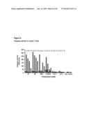 FUSION PROTEINS FORMING TRIMERS diagram and image