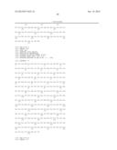 FUSION PROTEINS FORMING TRIMERS diagram and image