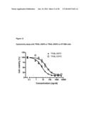 FUSION PROTEINS FORMING TRIMERS diagram and image