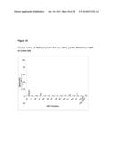 FUSION PROTEINS FORMING TRIMERS diagram and image