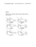 FUSION PROTEINS FORMING TRIMERS diagram and image