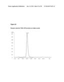 FUSION PROTEINS FORMING TRIMERS diagram and image