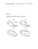 FUSION PROTEINS FORMING TRIMERS diagram and image