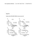 FUSION PROTEINS FORMING TRIMERS diagram and image