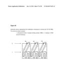 FUSION PROTEINS FORMING TRIMERS diagram and image