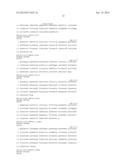 FUSION PROTEINS FORMING TRIMERS diagram and image