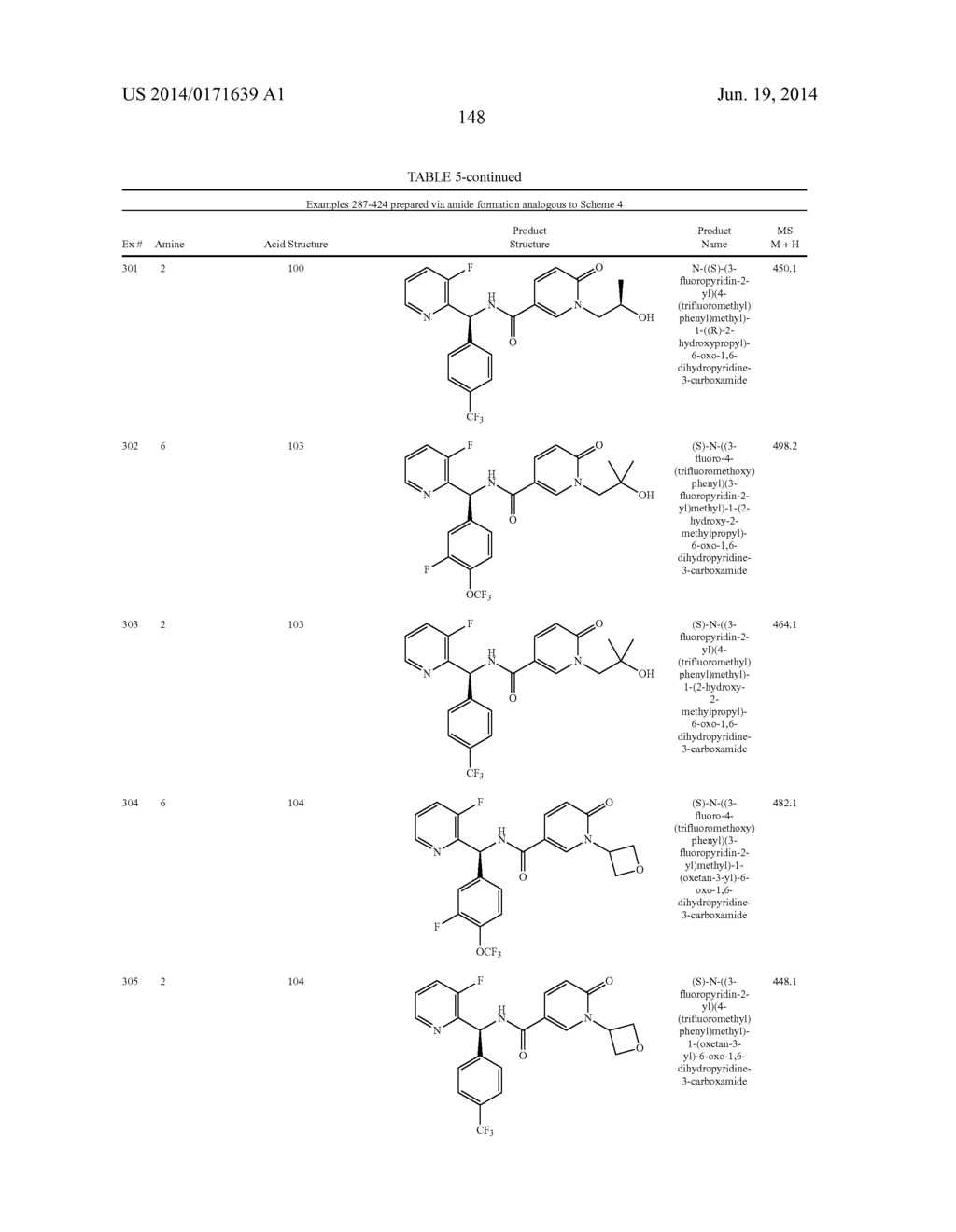 TRPM8 ANTAGONISTS AND THEIR USE IN TREATMENTS - diagram, schematic, and image 149