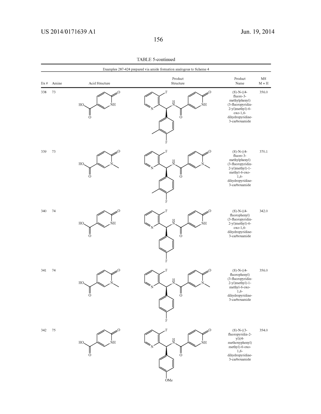 TRPM8 ANTAGONISTS AND THEIR USE IN TREATMENTS - diagram, schematic, and image 157