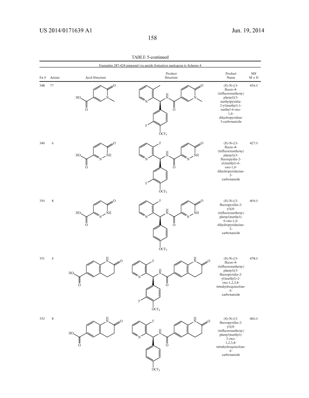 TRPM8 ANTAGONISTS AND THEIR USE IN TREATMENTS - diagram, schematic, and image 159