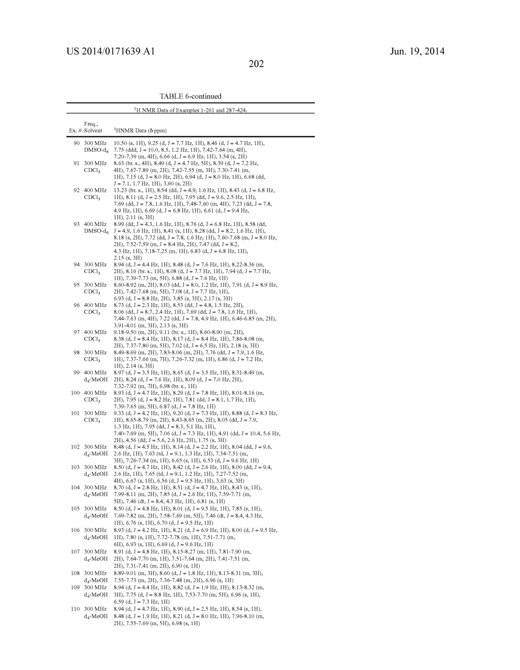 TRPM8 ANTAGONISTS AND THEIR USE IN TREATMENTS - diagram, schematic, and image 203