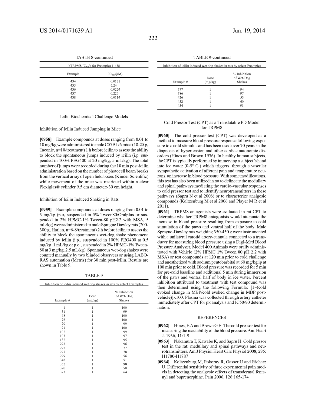 TRPM8 ANTAGONISTS AND THEIR USE IN TREATMENTS - diagram, schematic, and image 223