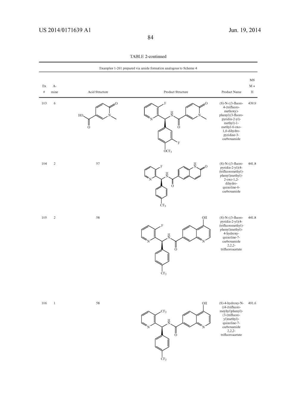 TRPM8 ANTAGONISTS AND THEIR USE IN TREATMENTS - diagram, schematic, and image 85