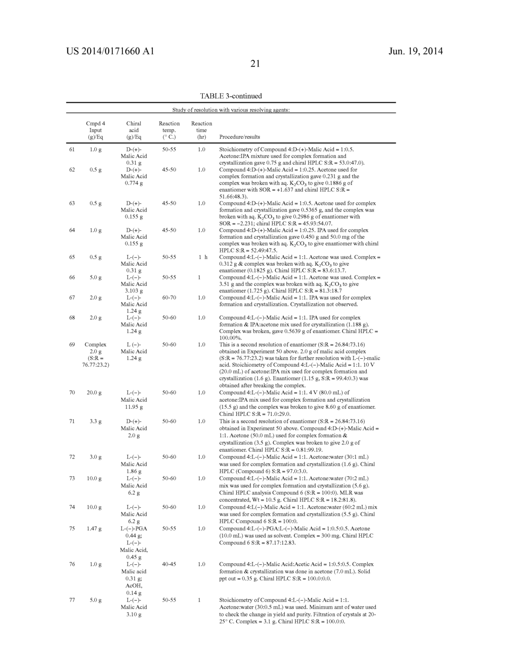 METHOD OF PREPARING     (+)-1,4-DIHYDRO-7-[(3S,4S)-3-METHOXY-4-(METHYLAMINO)-1-PYRROLIDINYL]-4-OX-    O-1-(2-THIAZOLYL)-1,8-NAPHTHYRIDINE-3-CARBOXYLIC ACID - diagram, schematic, and image 22