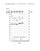 MICROPOWDER AND MOLDING CONTAINING A ZEOLITIC MATERIAL CONTAINING TI AND     ZN diagram and image