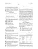 MICROPOWDER AND MOLDING CONTAINING A ZEOLITIC MATERIAL CONTAINING TI AND     ZN diagram and image