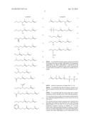 ISOPRENE OLIGOMER, POLYISOPRENE, PROCESSES FOR PRODUCING THESE MATERIALS,     RUBBER COMPOSITION, AND PNEUMATIC TIRE diagram and image