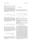 ISOPRENE OLIGOMER, POLYISOPRENE, PROCESSES FOR PRODUCING THESE MATERIALS,     RUBBER COMPOSITION, AND PNEUMATIC TIRE diagram and image